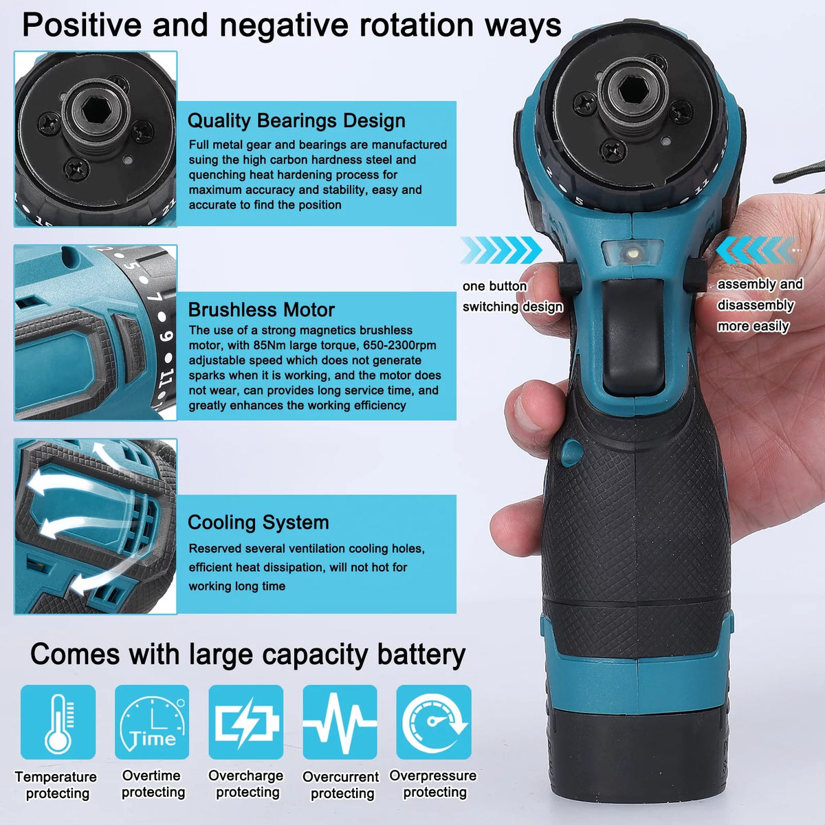 18V Brushless Motor Electric Screwdriver Y97546