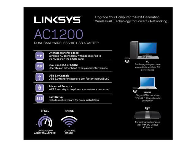 Ac1200 Wireless-AC USB Wi-Fi Adapter C305539