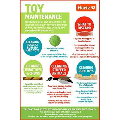 Tough Dog Chew Toy T180