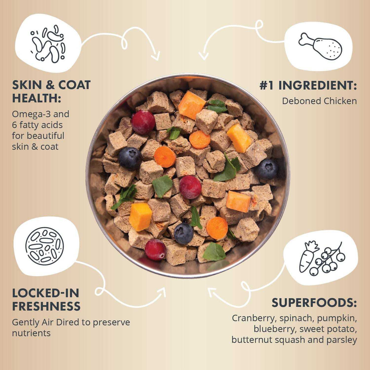 Air Dried Chicken Recipe Dog Food T3361