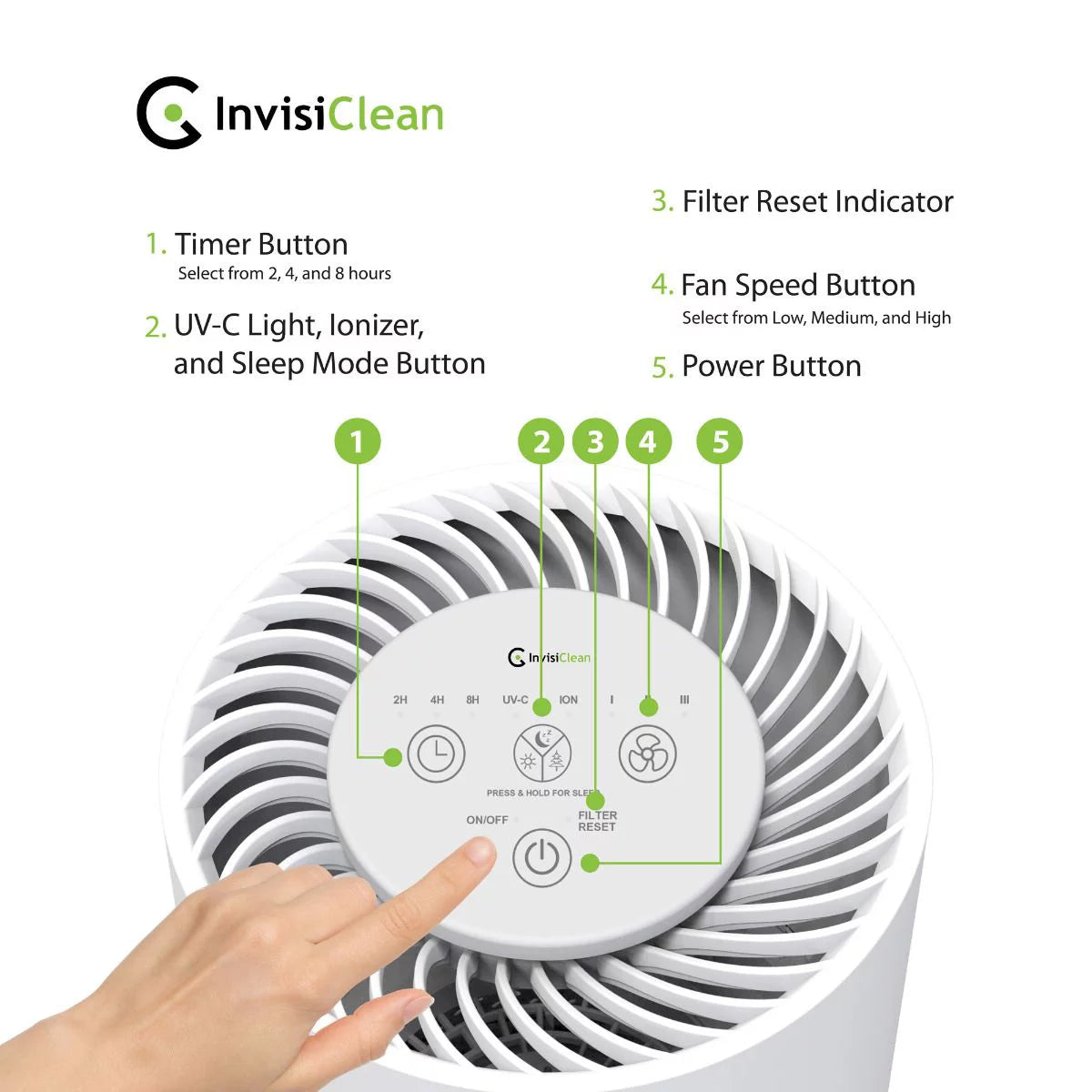 5 in 1 Air Purifier F11601