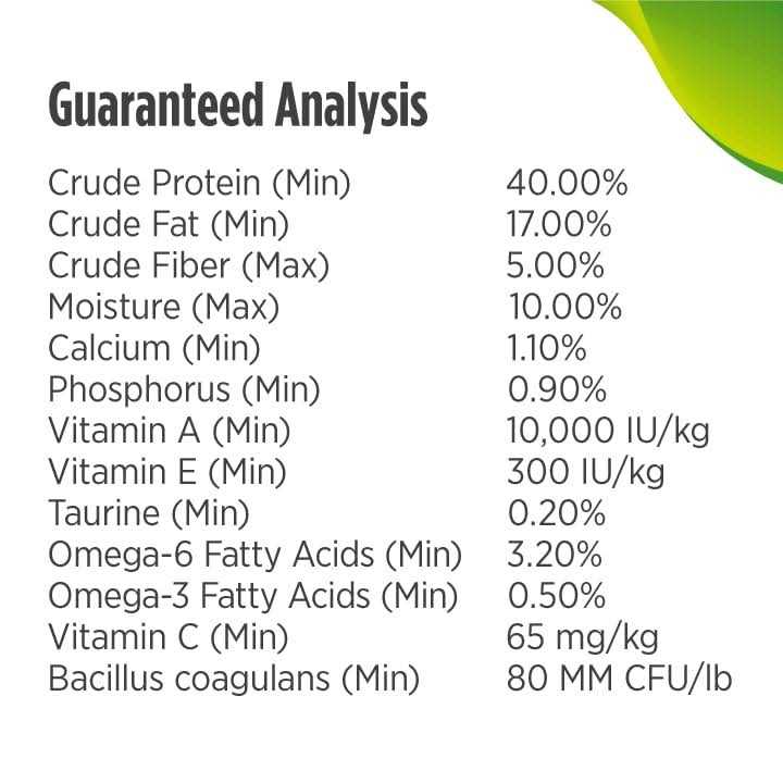 Grain-Free Dry Small Bite Cat Food D60520