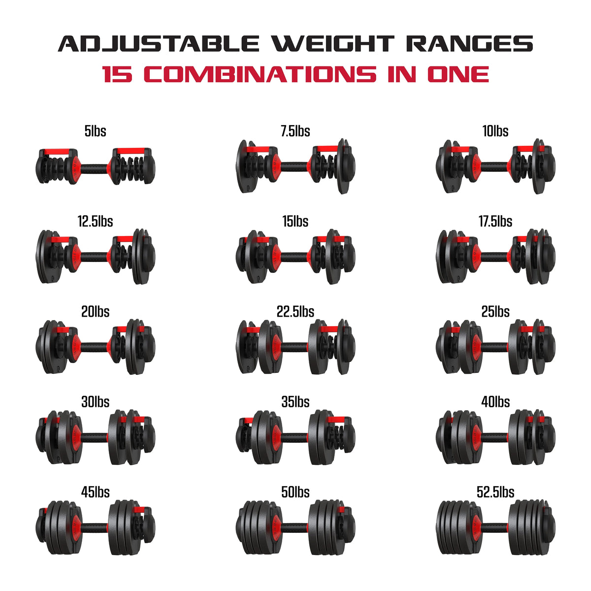 Adjustable Dumbbell 5-52.5 lbs Black Q752771
