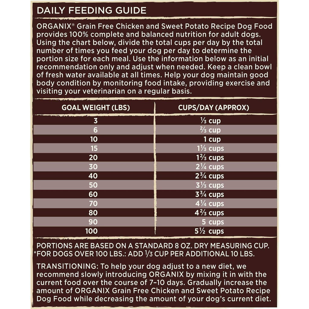 Organic Chicken Recipe Dry Dog Food W496245
