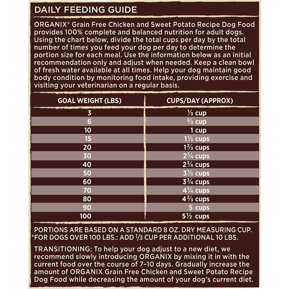 Organic Chicken Recipe Dry Dog Food W496245