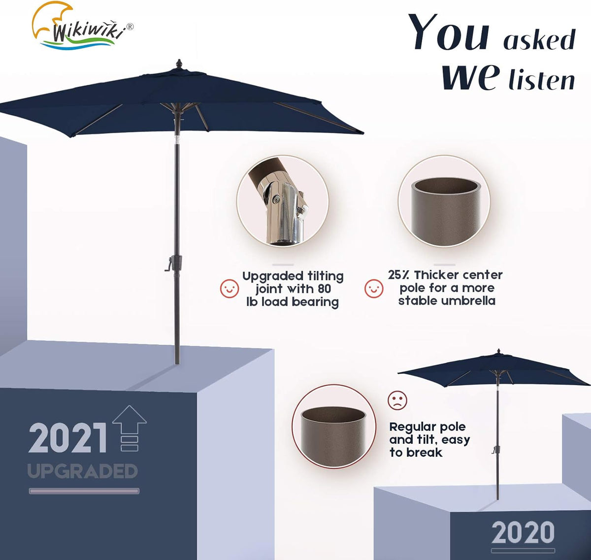 Olefin Rectangular Market Umbrella with Push Button Tilt J98618