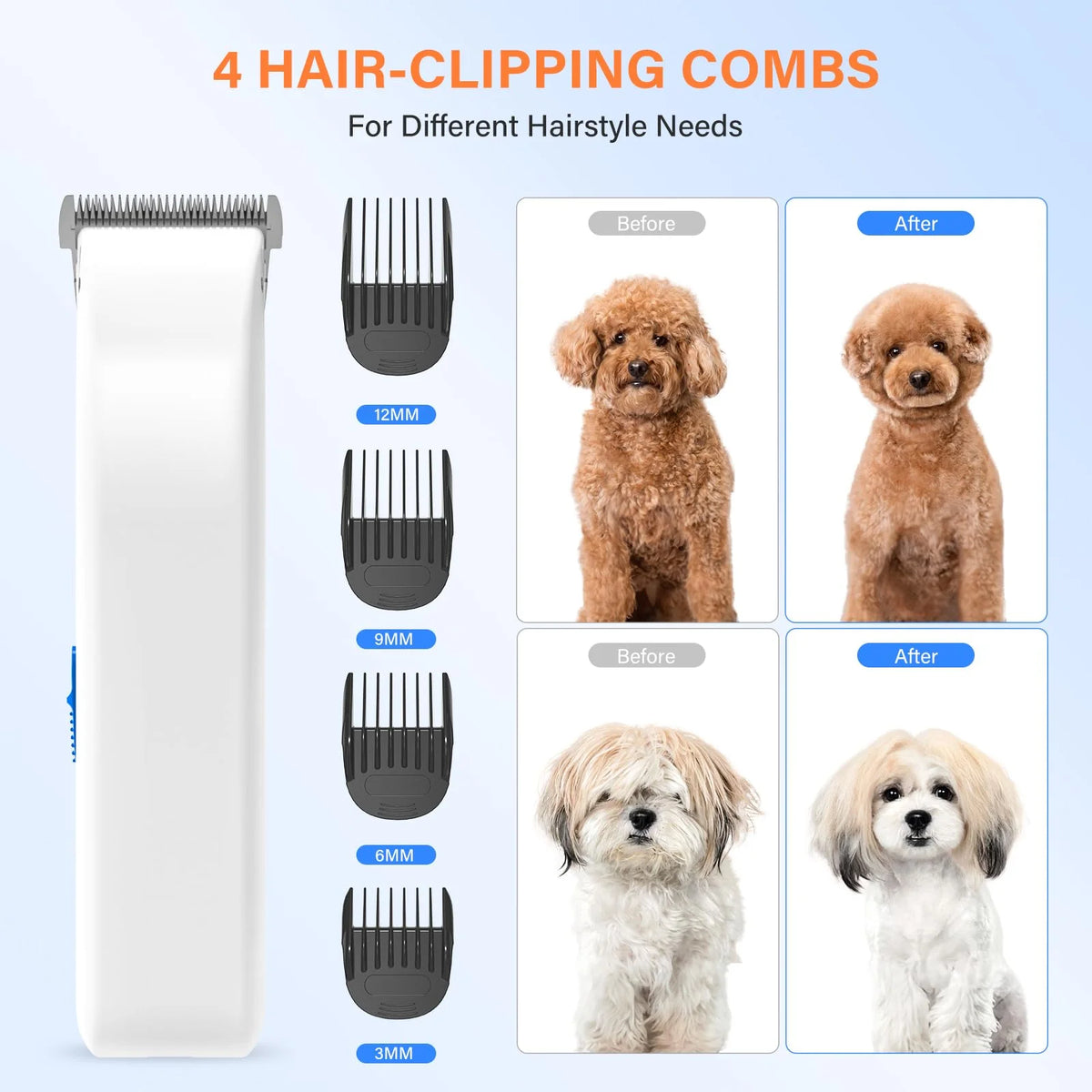 5-in-1 Dog Grooming Vacuum Kit S800
