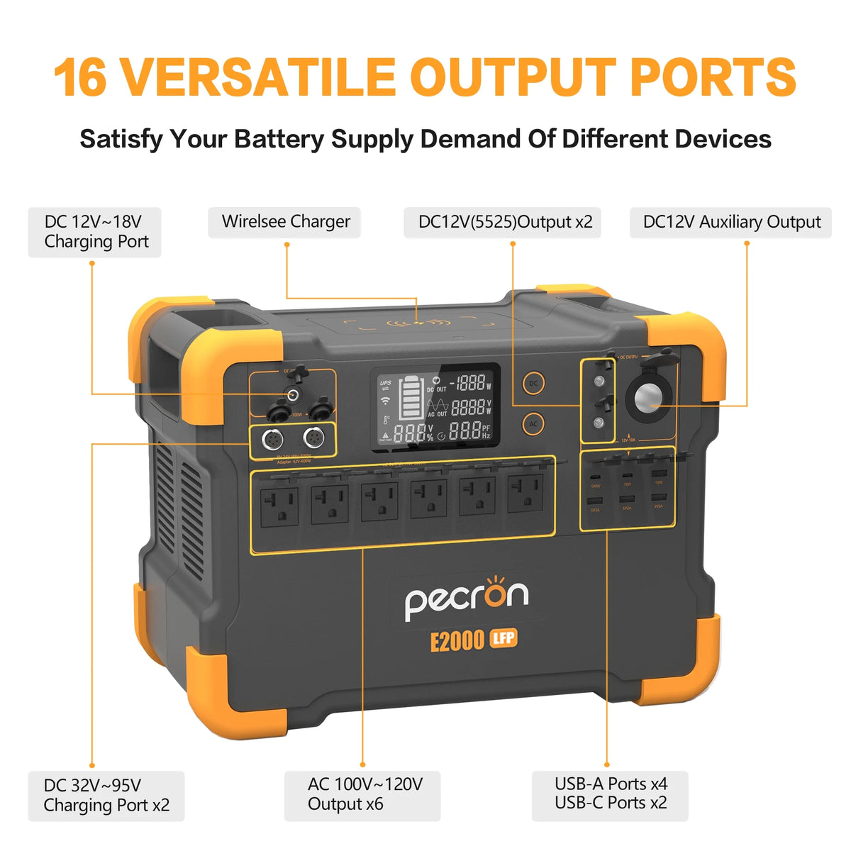Portable Power Station 1920Wh 2000W LiFePO4 with Solar Panels T247
