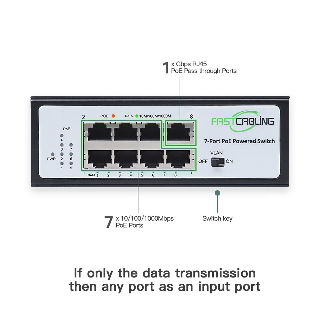 PoE Powered Switch, 65W Passthrough Power, IEEE802.3bt Standard X768546