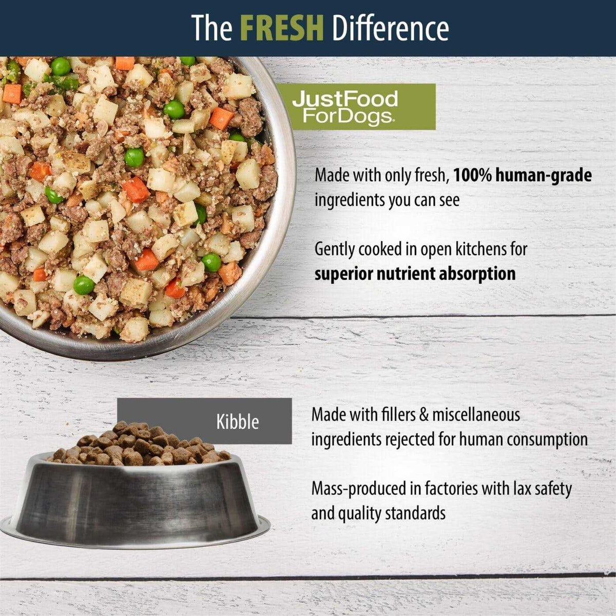 Frozen Fresh Dog Food J697364