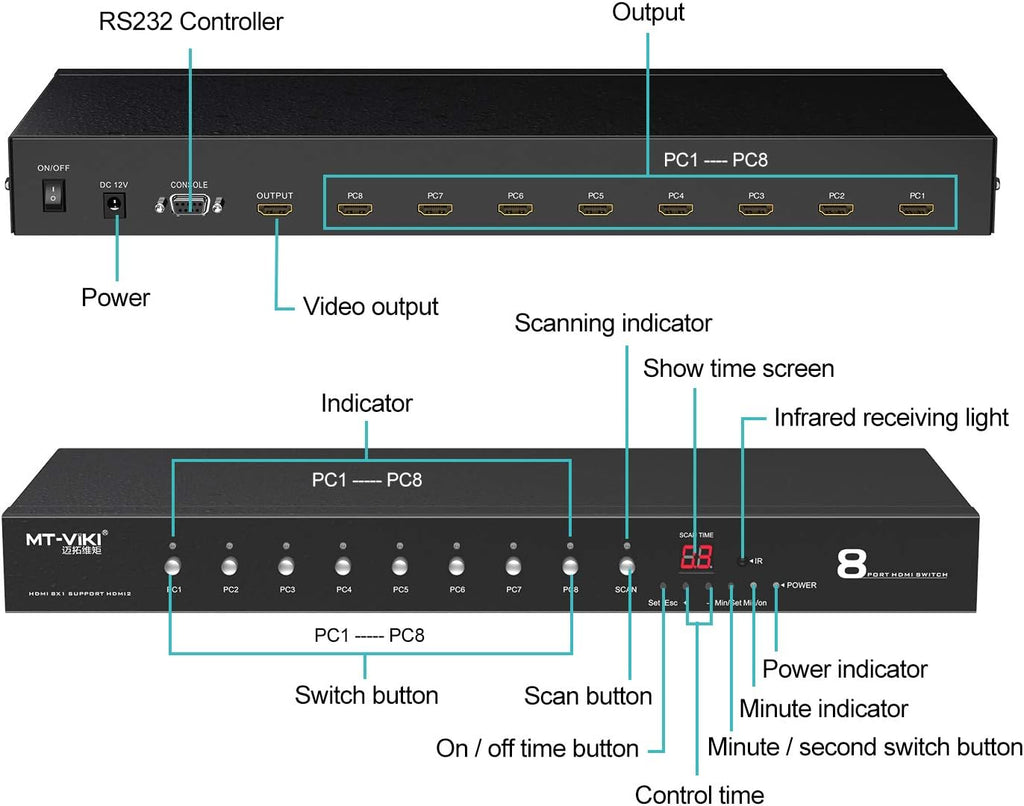 8 Ports HDMI Switch 8x1 4K@60Hz Y733950