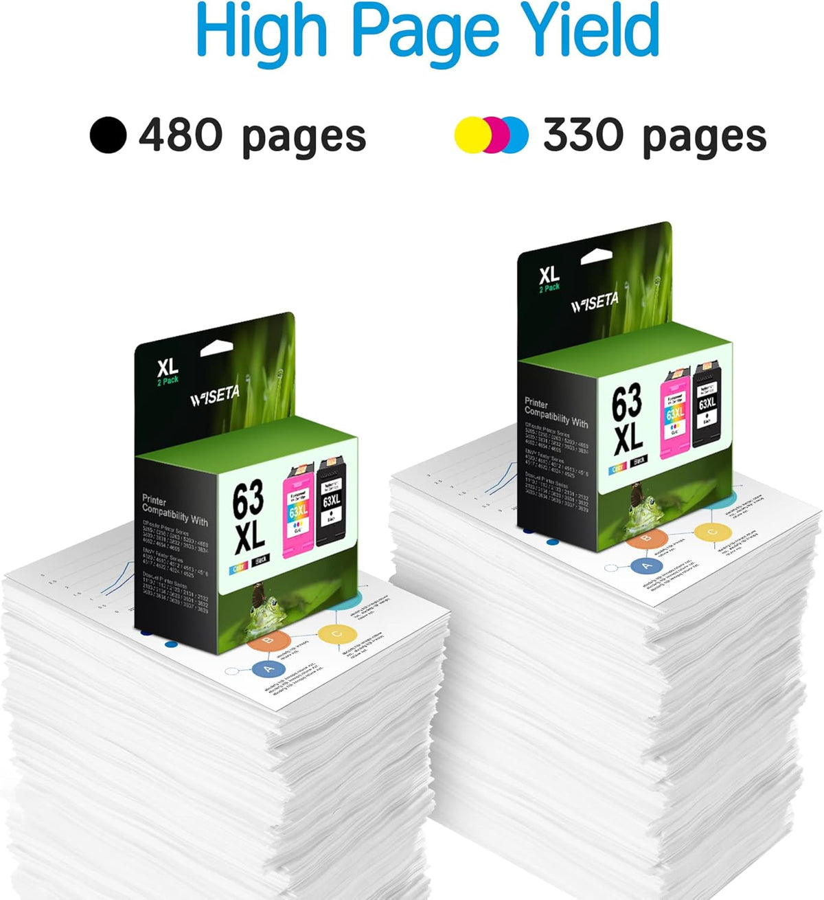Remanufactured Ink Cartridge Replacement 2 Pack L710219