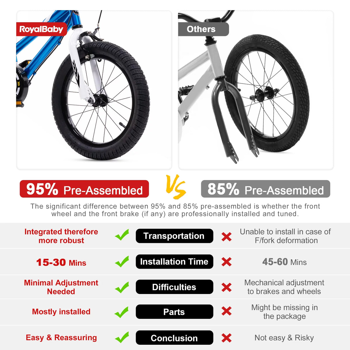 16 Inch Kids Bike with Training Wheels and Kickstand X95665