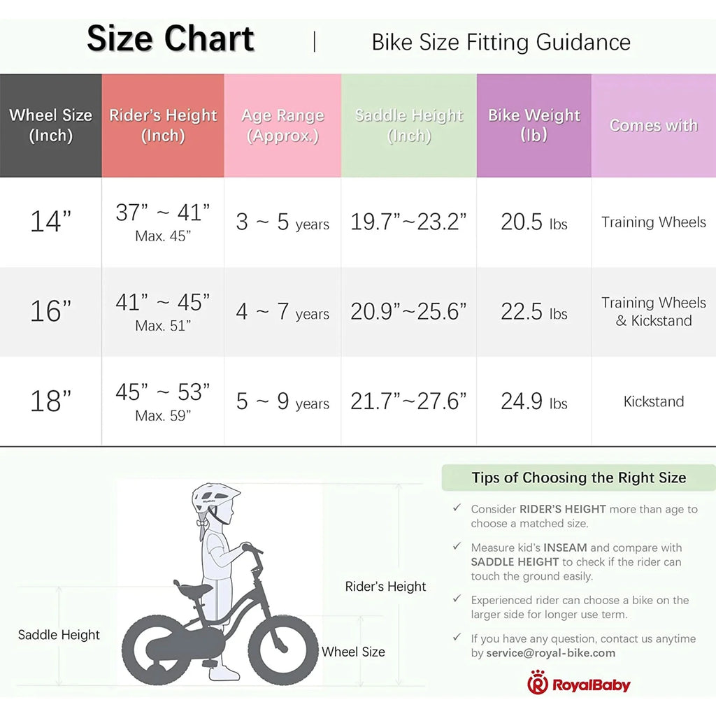 14 Inch Girls Kids Bike with Basket Training Wheels C384