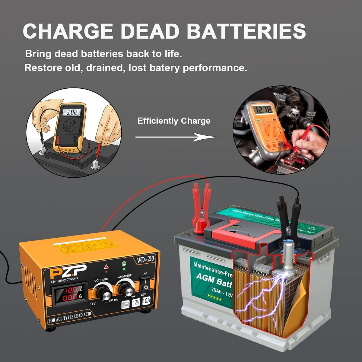 0-10 Amp 12v Automotive Battery Charger Z8052