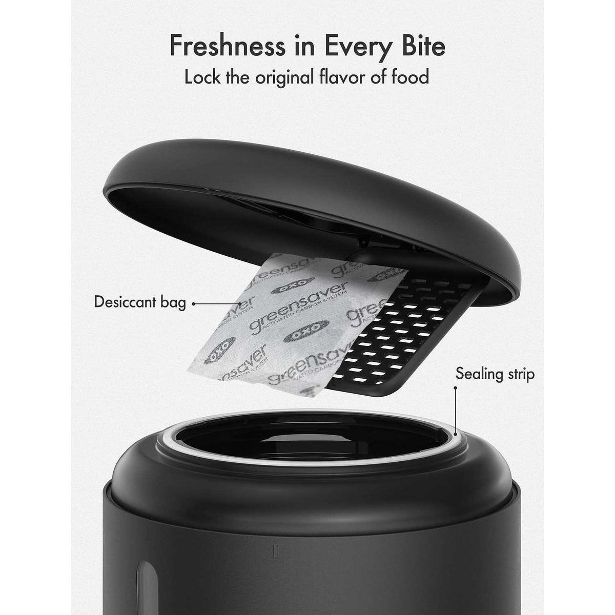 Automatic Cat Feeder Dry Food Dispenser A26174