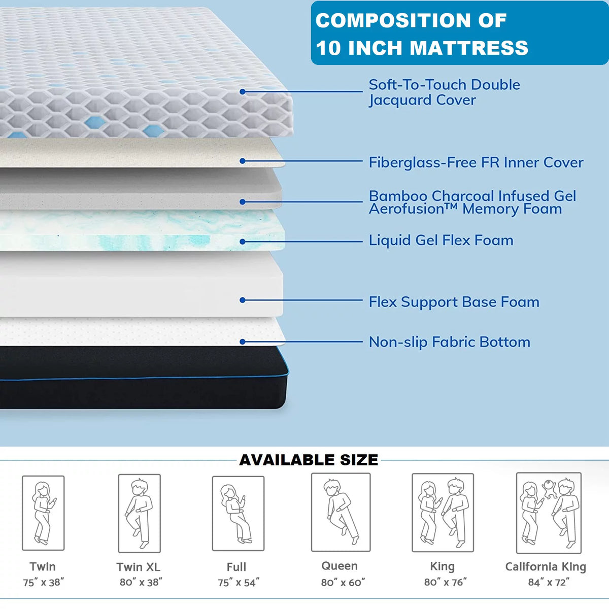 10 inch Twin Size Memory Foam Mattress C4952