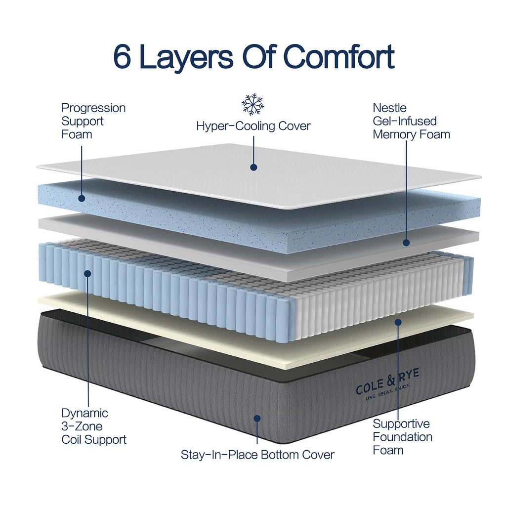 12" Medium Firm Gel Memory Foam Spring Mattress, King S56201