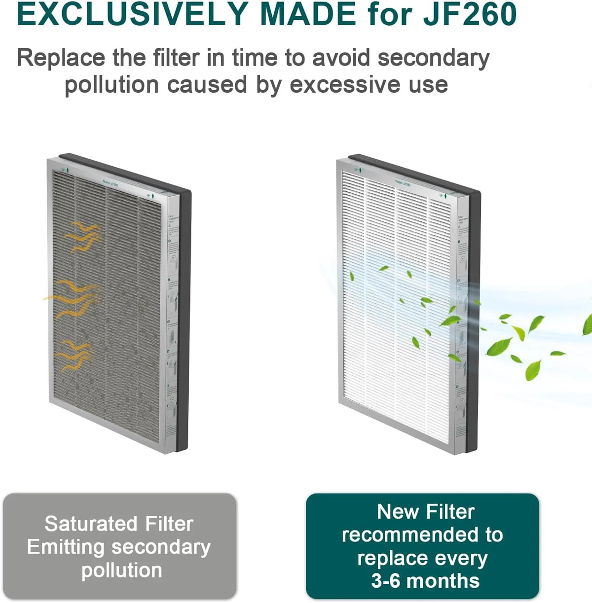 Air Purifier with H13 True HEPA J403