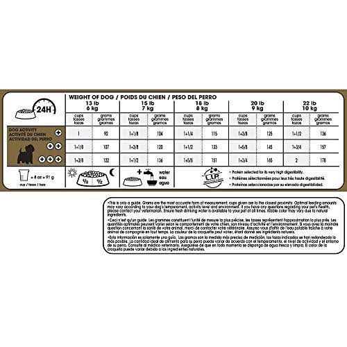 Adult Dry Dog Food F470070