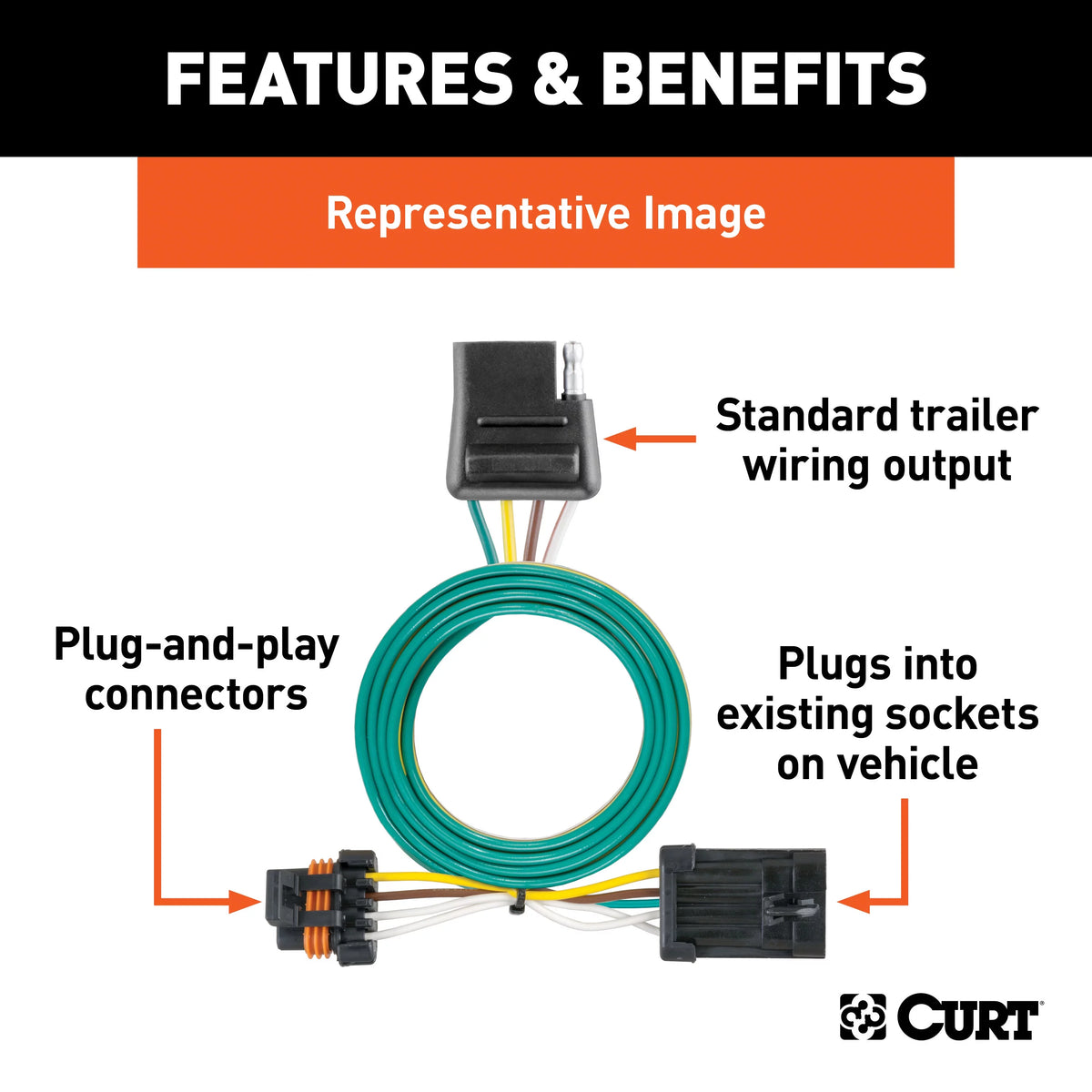 Vehicle-Side Custom 4-Pin Trailer Wiring Harness H149