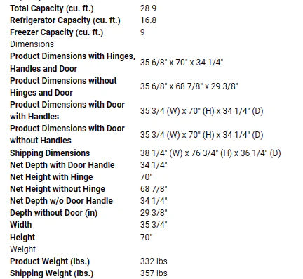 4-Door French Door Refrigerator 29 cu. ft. P589
