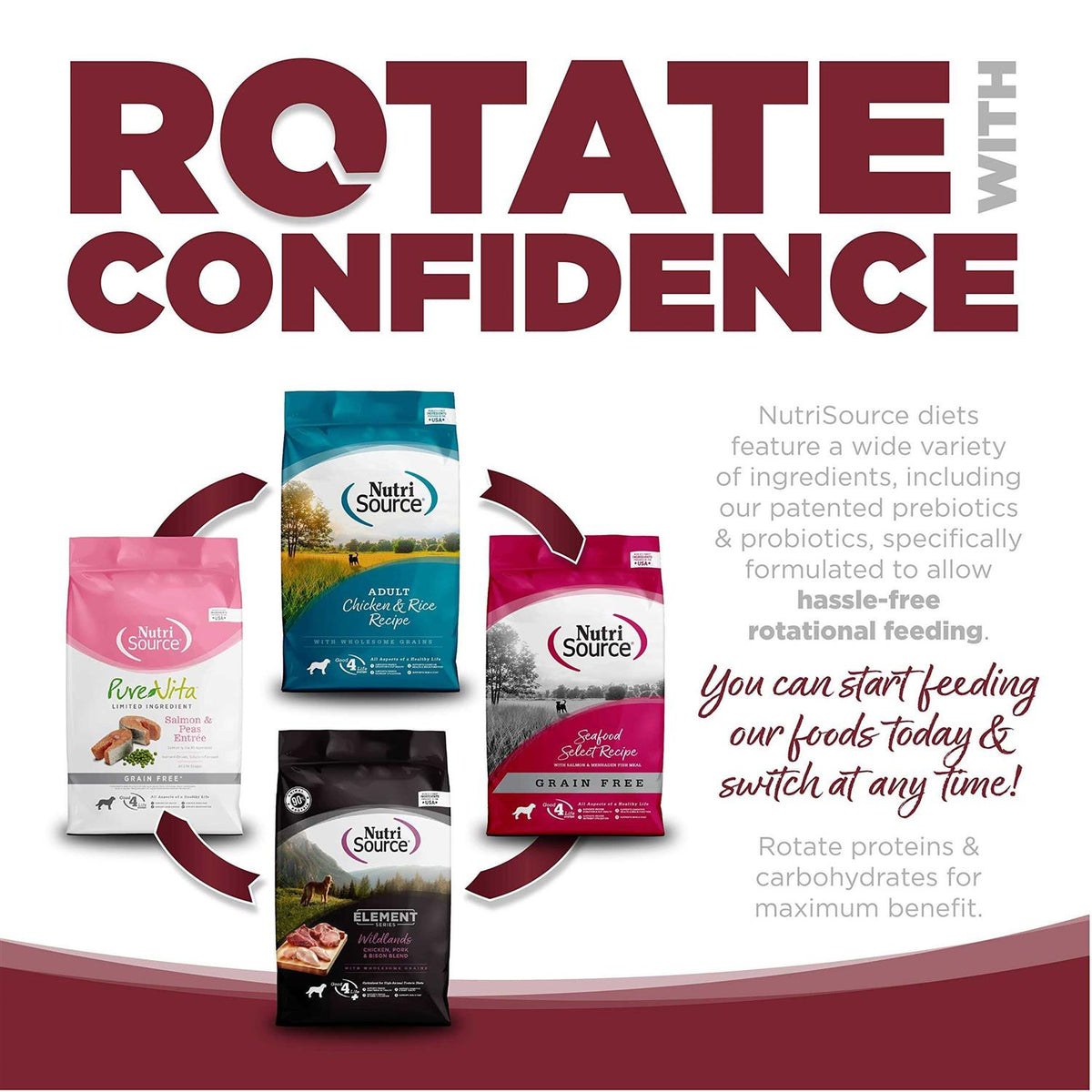 Beef Rice Dry Dog Food C362