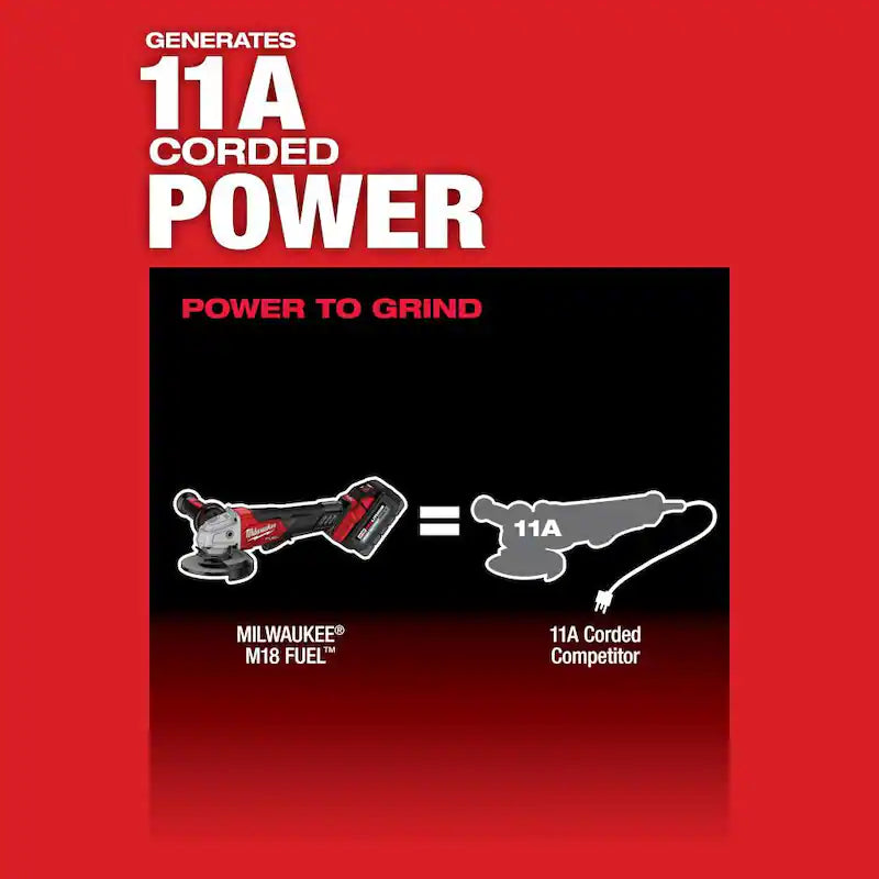 18V Brushless Cordless 4-1/2 in./5 in. Grinder with Reciprocating Saw I444129