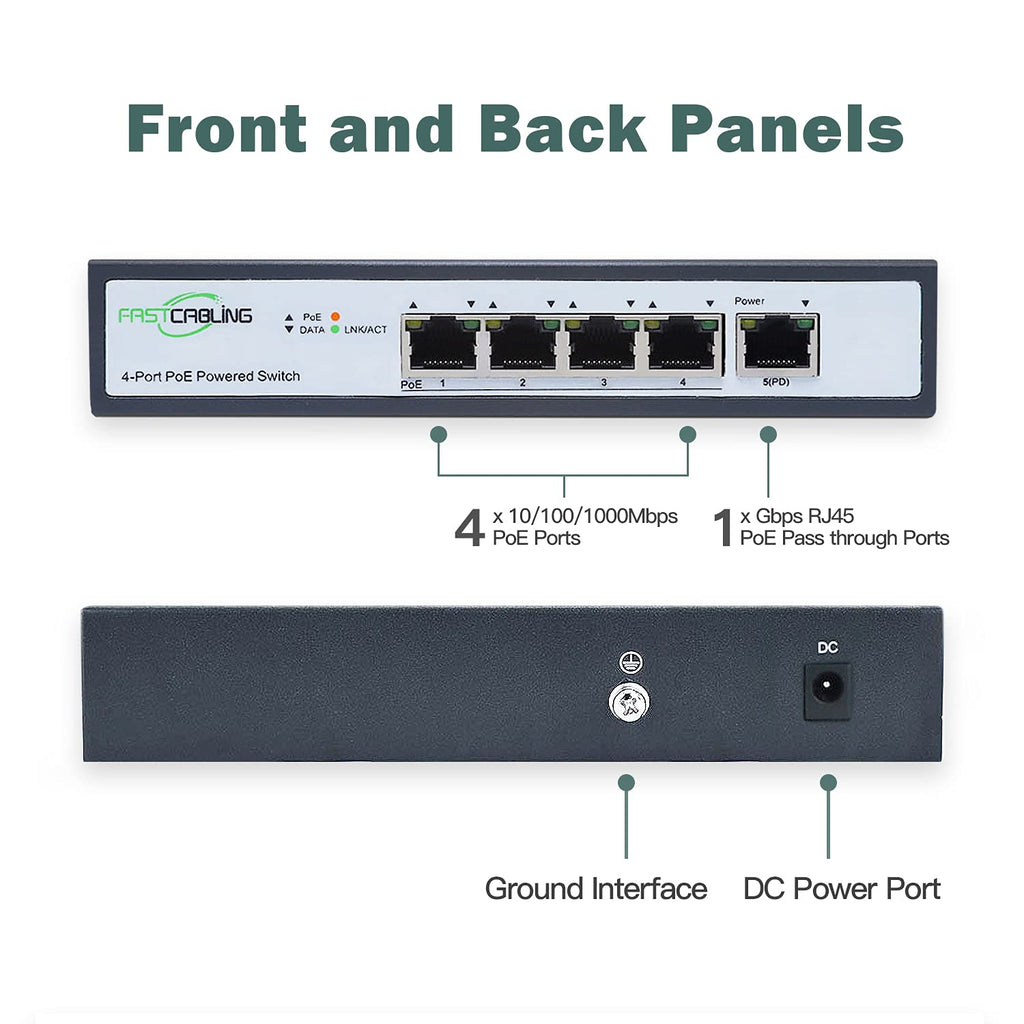 PoE Powered Switch, 65W Passthrough Power, IEEE802.3bt Standard X768546