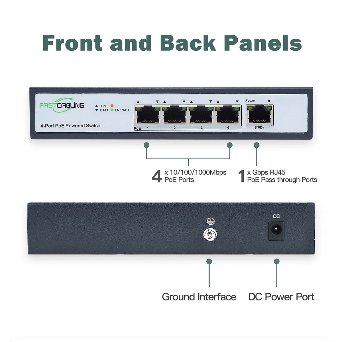 PoE Powered Switch, 65W Passthrough Power, IEEE802.3bt Standard X768546