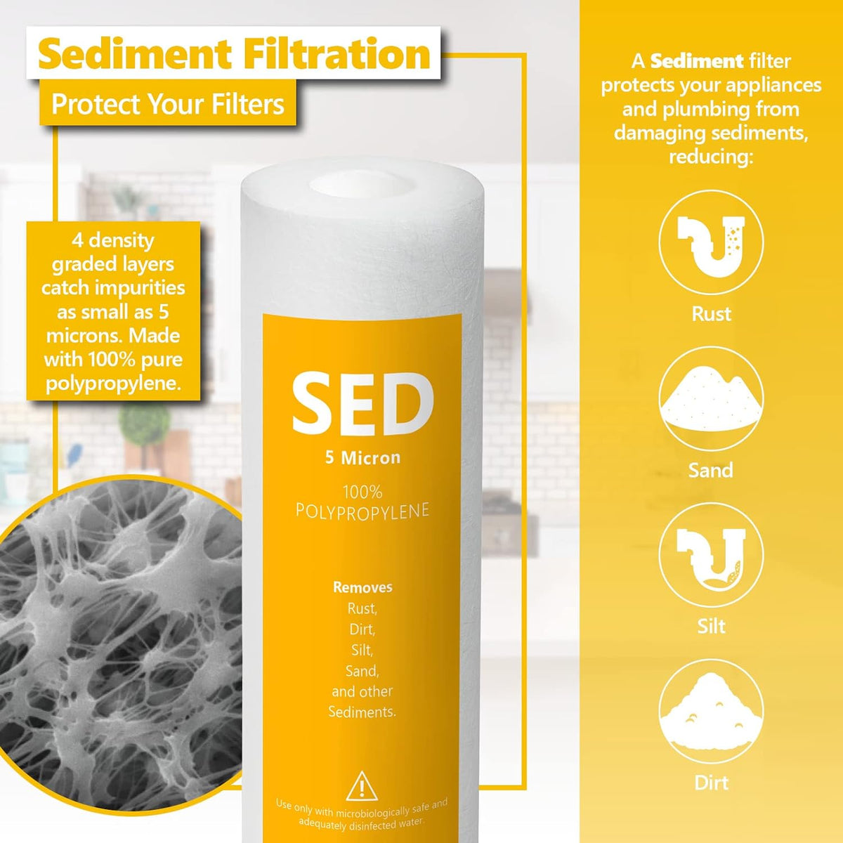 Reverse Osmosis System Replacement Filter Set with 50 GPD RO Membrane A221