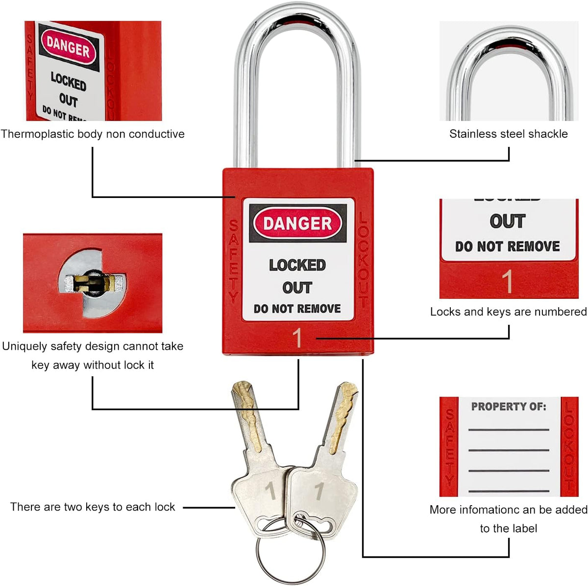 Lockout Tagout Station with 10 Padlocks, 2 Hasps, 20 Tags S3869