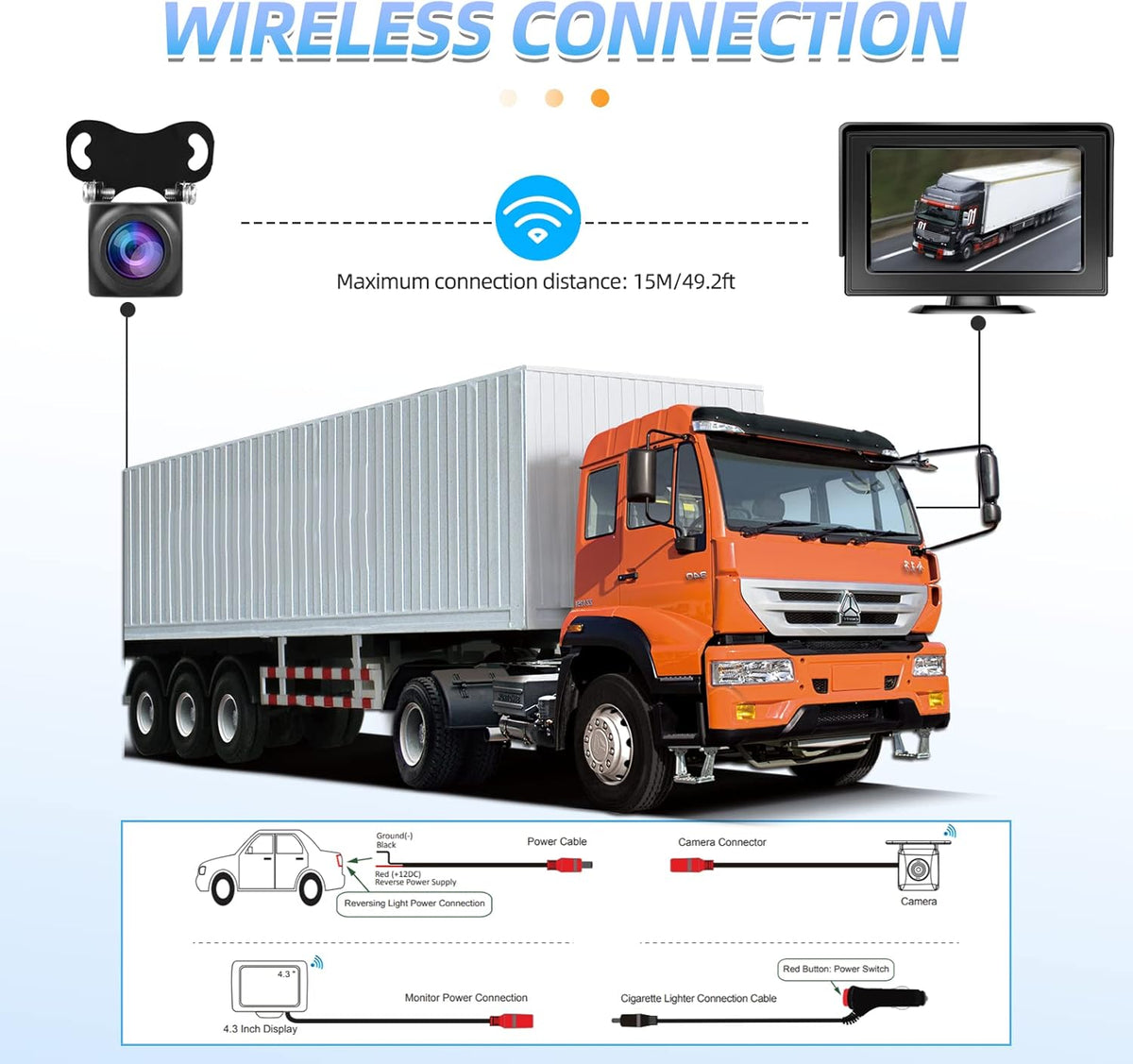 Wireless Backup Camera with Monitor Kit 4.3" HD 1080P Waterproof Night Vision D513