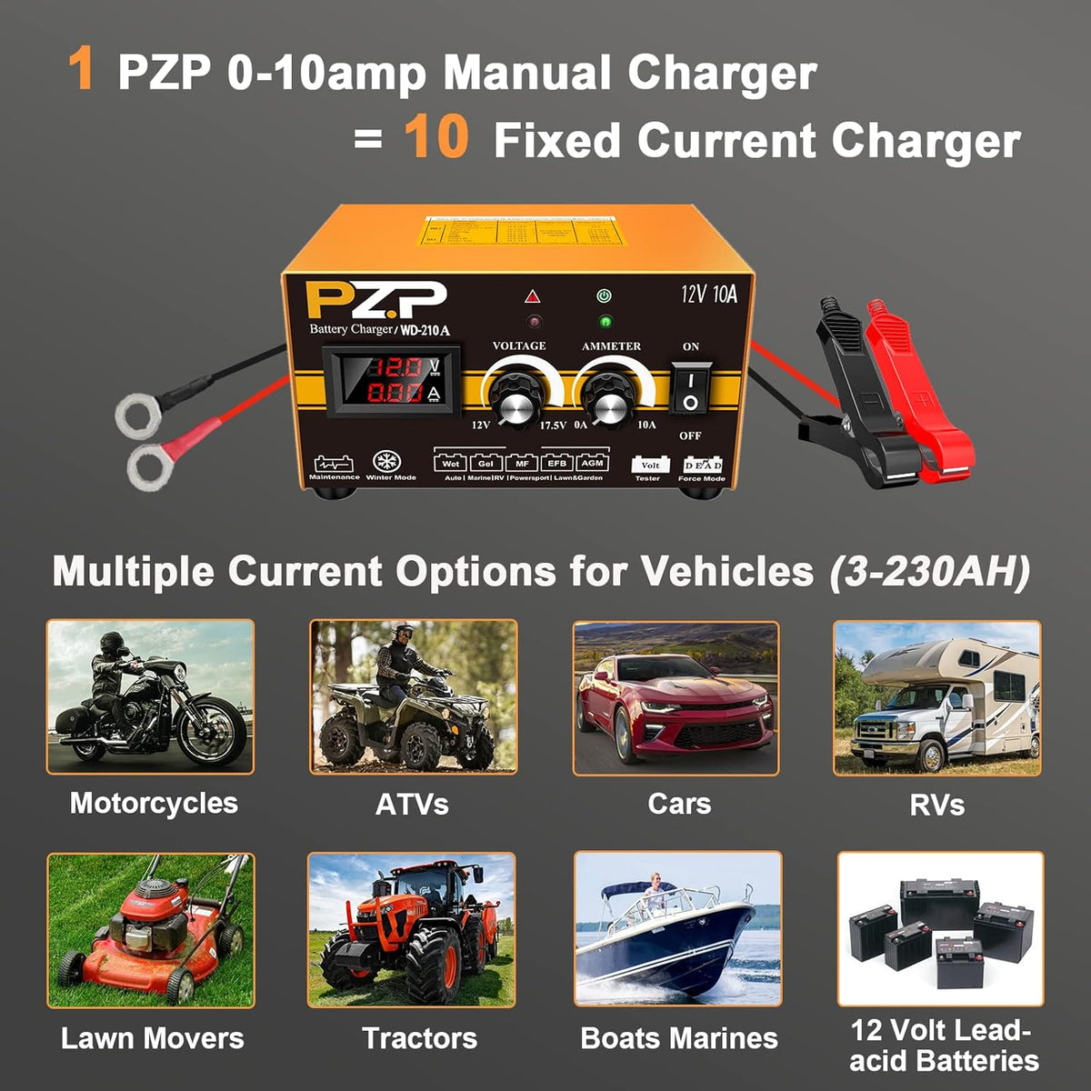 0-10 Amp 12v Automotive Battery Charger Z8052