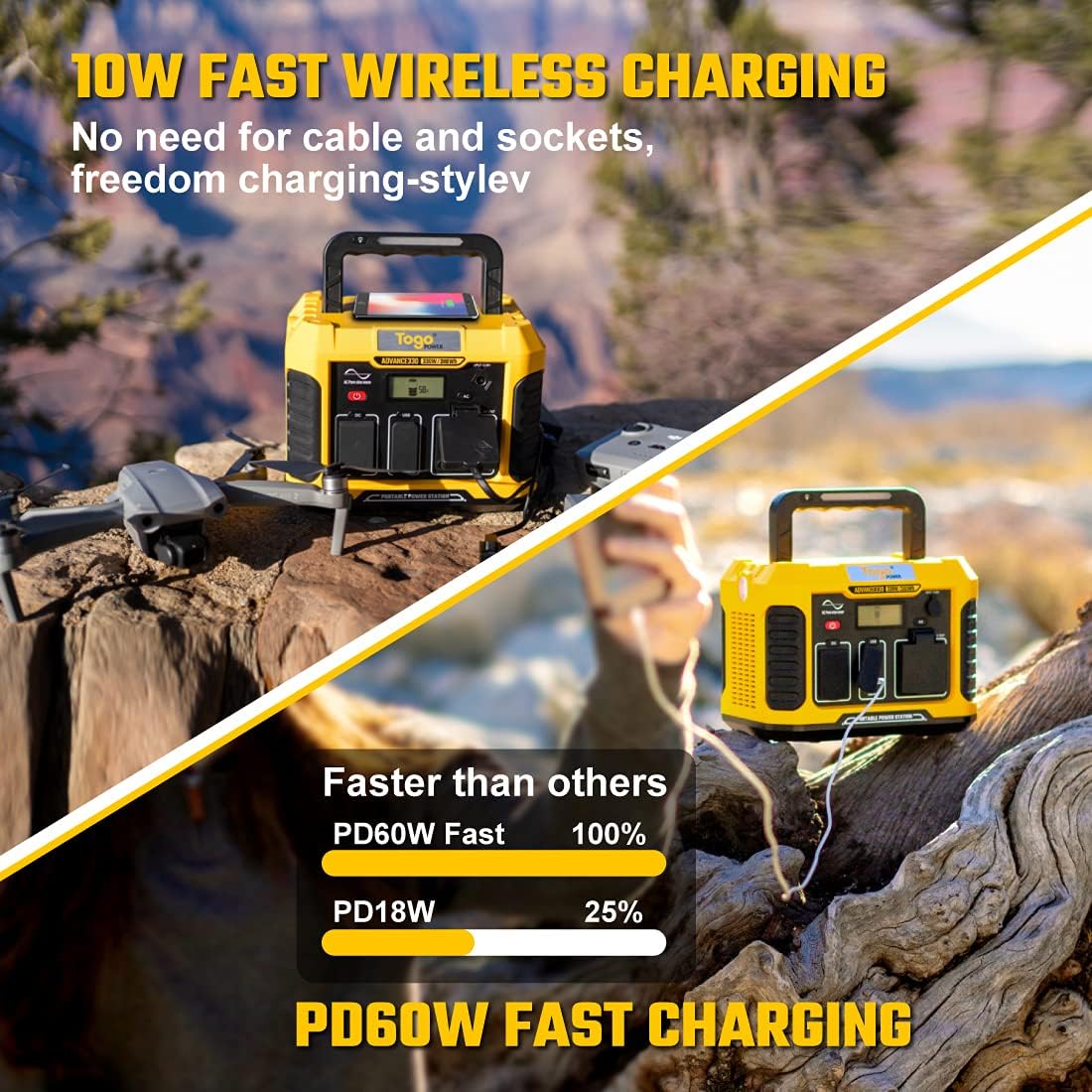 Portable Power Station 288Wh Lithium Battery 120V/330W Pure Sine Wave AC Outlet S634692