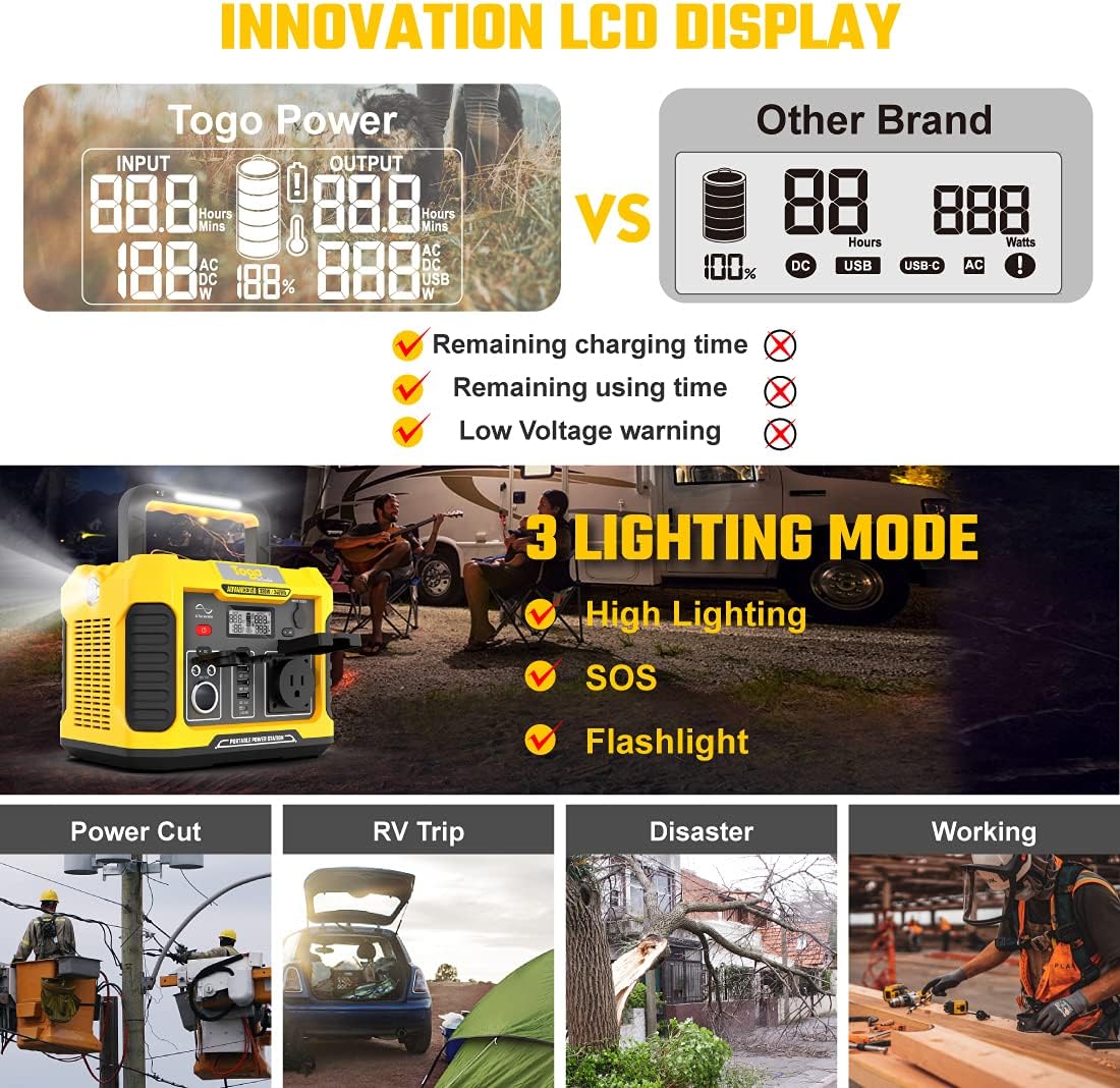 Portable Power Station 288Wh Lithium Battery 120V/330W Pure Sine Wave AC Outlet S634692