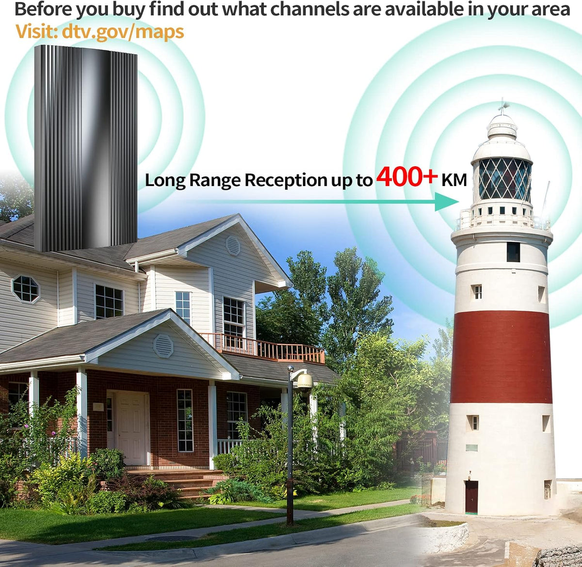 Digital TV Antenna 380 Miles Range Indoor Outdoor 4K 1080P B3095