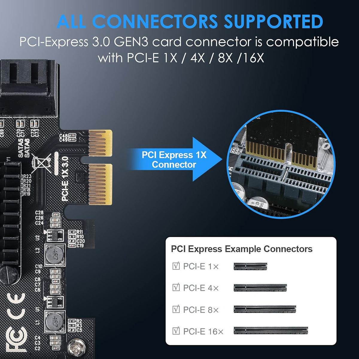 PCIE 16X 24 Ports SATA 3.0 Expansion Card J22746