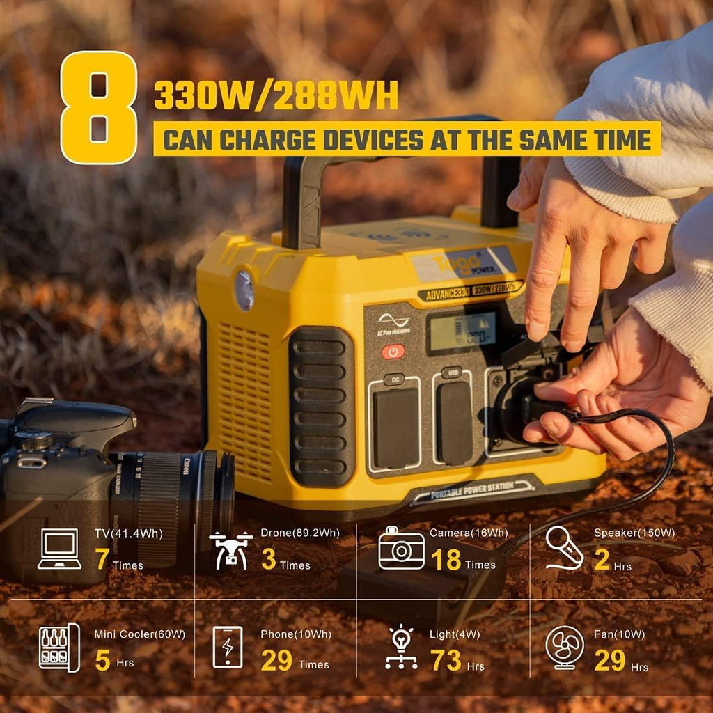 Portable Power Station 288Wh Lithium Battery 120V/330W Pure Sine Wave AC Outlet S634692