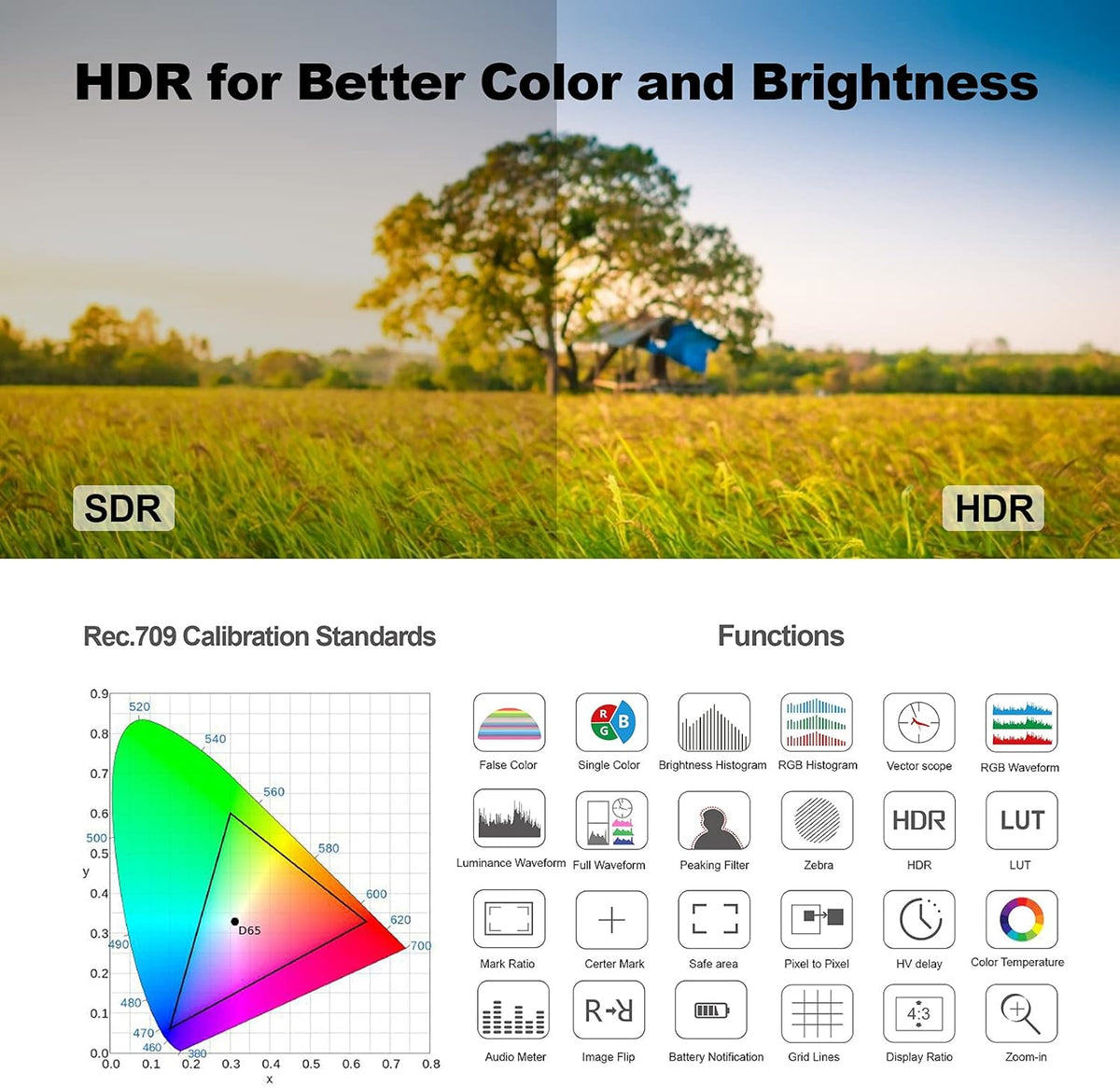5.5 inch Touch Screen 2800Nits 4K HDMI Camera Field Monitor W367