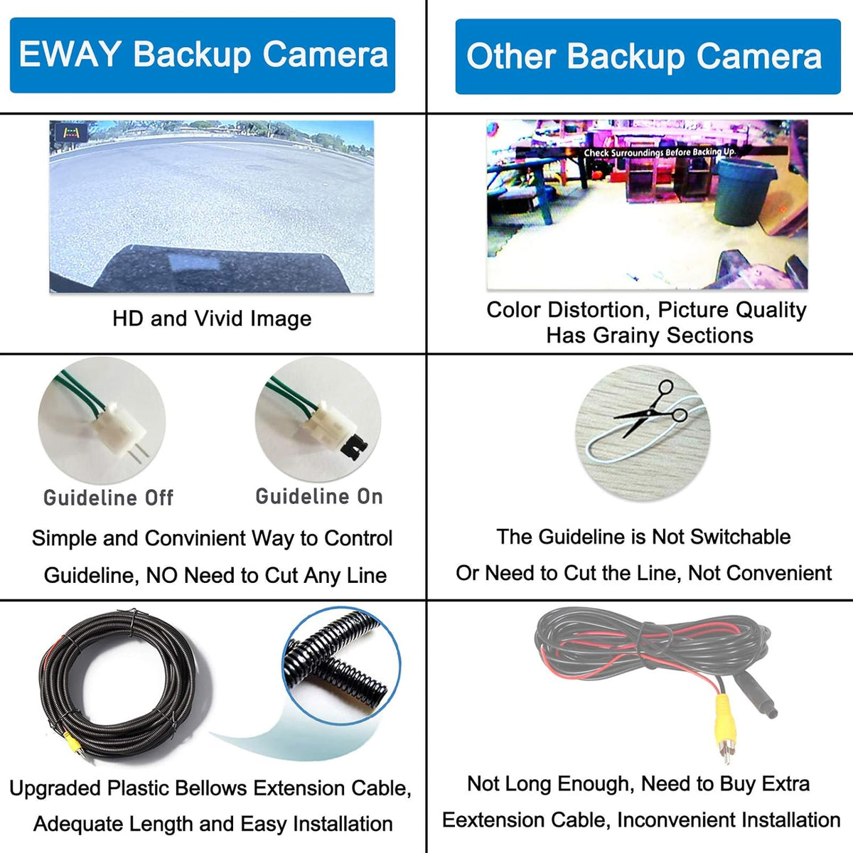 Tailgate Handle Backup Rear View Camera Black X364918