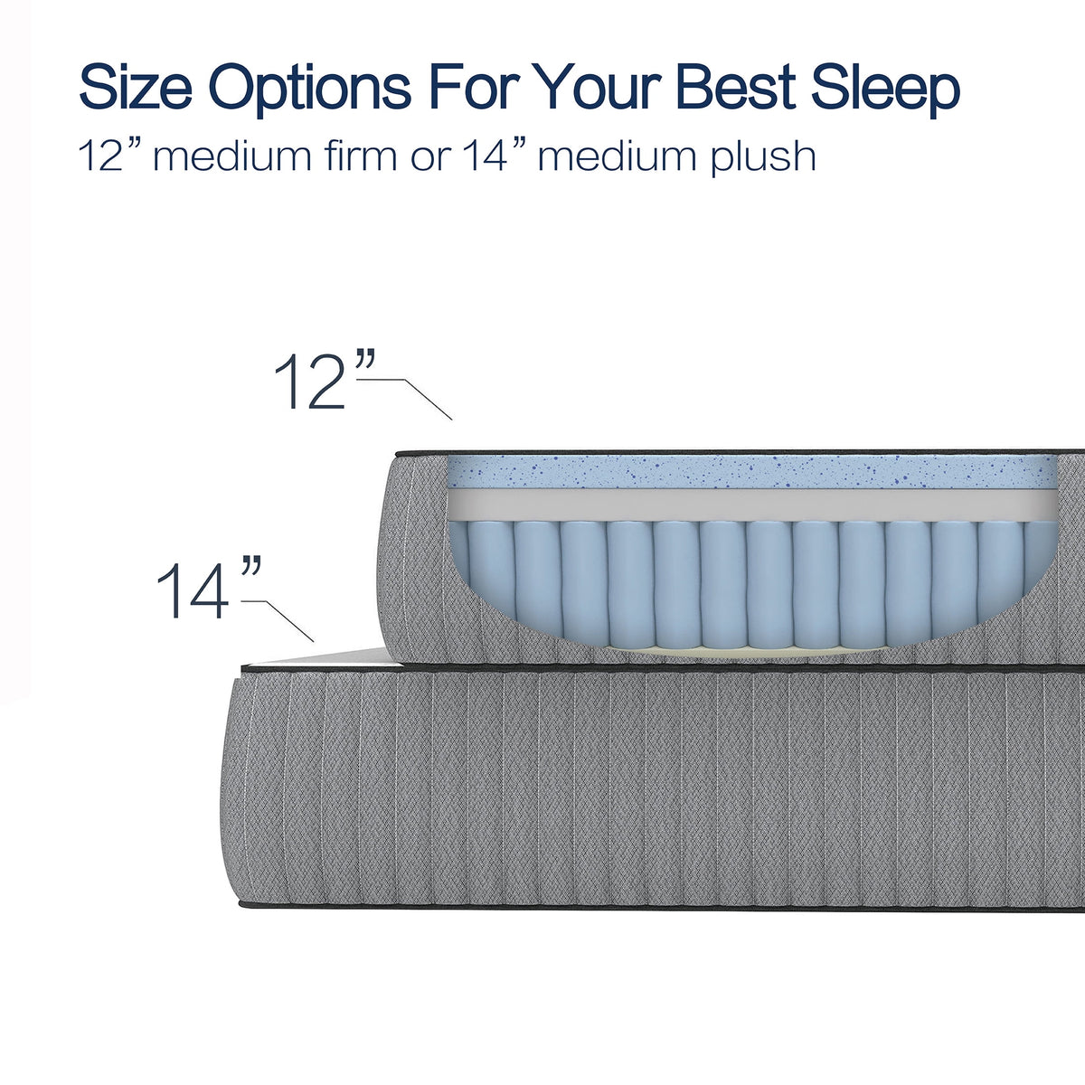 12" Medium Firm Gel Memory Foam Spring Mattress, King S56201