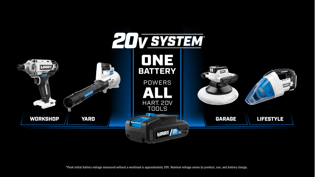Battery-Powered Brushless Blower B552998