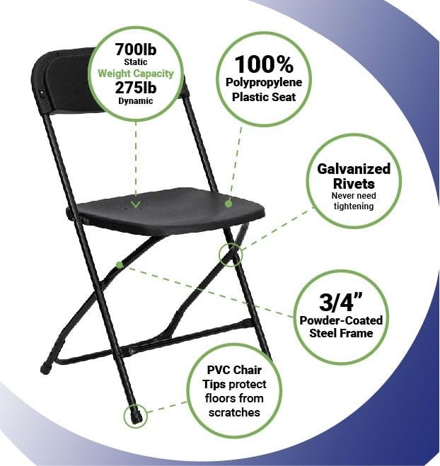 Blue 4 Pack Heavy Duty Poly Plastic Stackable Folding Chairs S11662