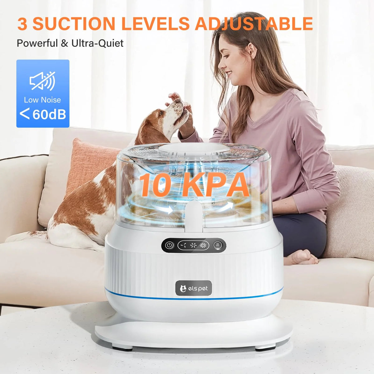 5-in-1 Dog Grooming Vacuum Kit S800