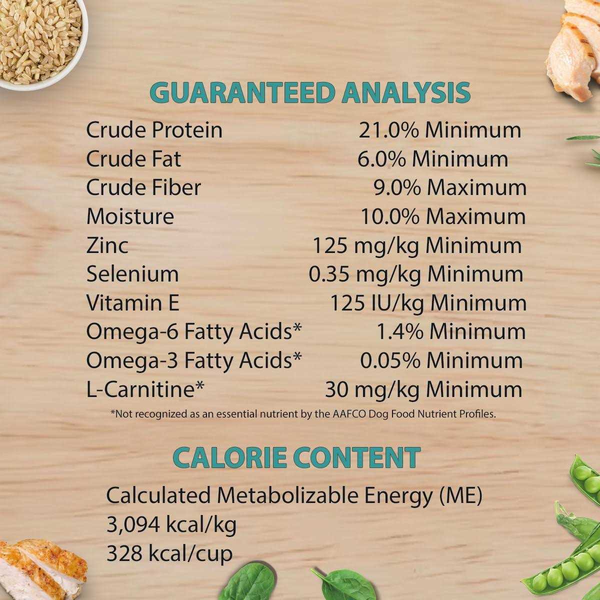 Chicken Turkey Brown Rice Dry Dog Food R503321