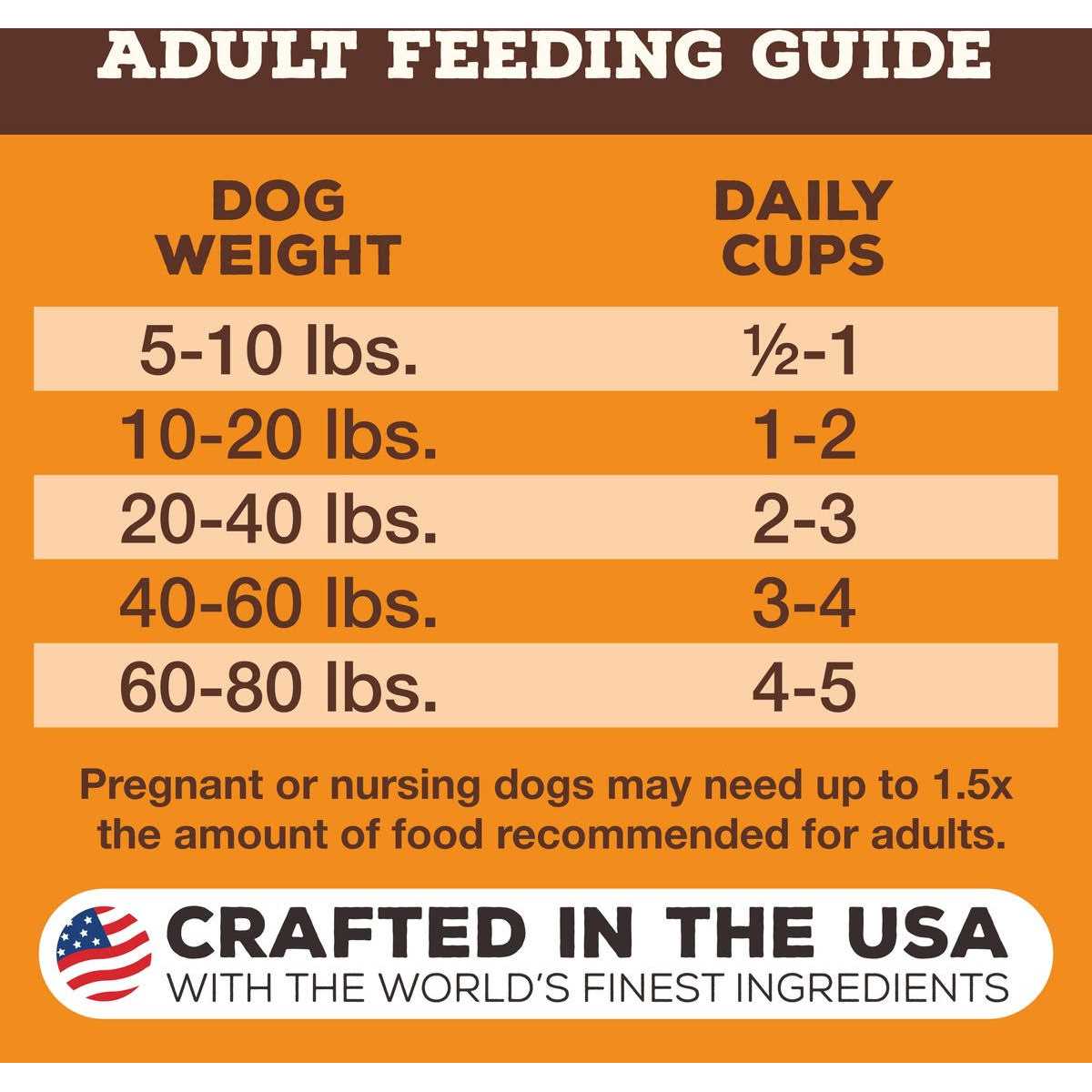 Freeze Dried Raw Dog Food Y9308