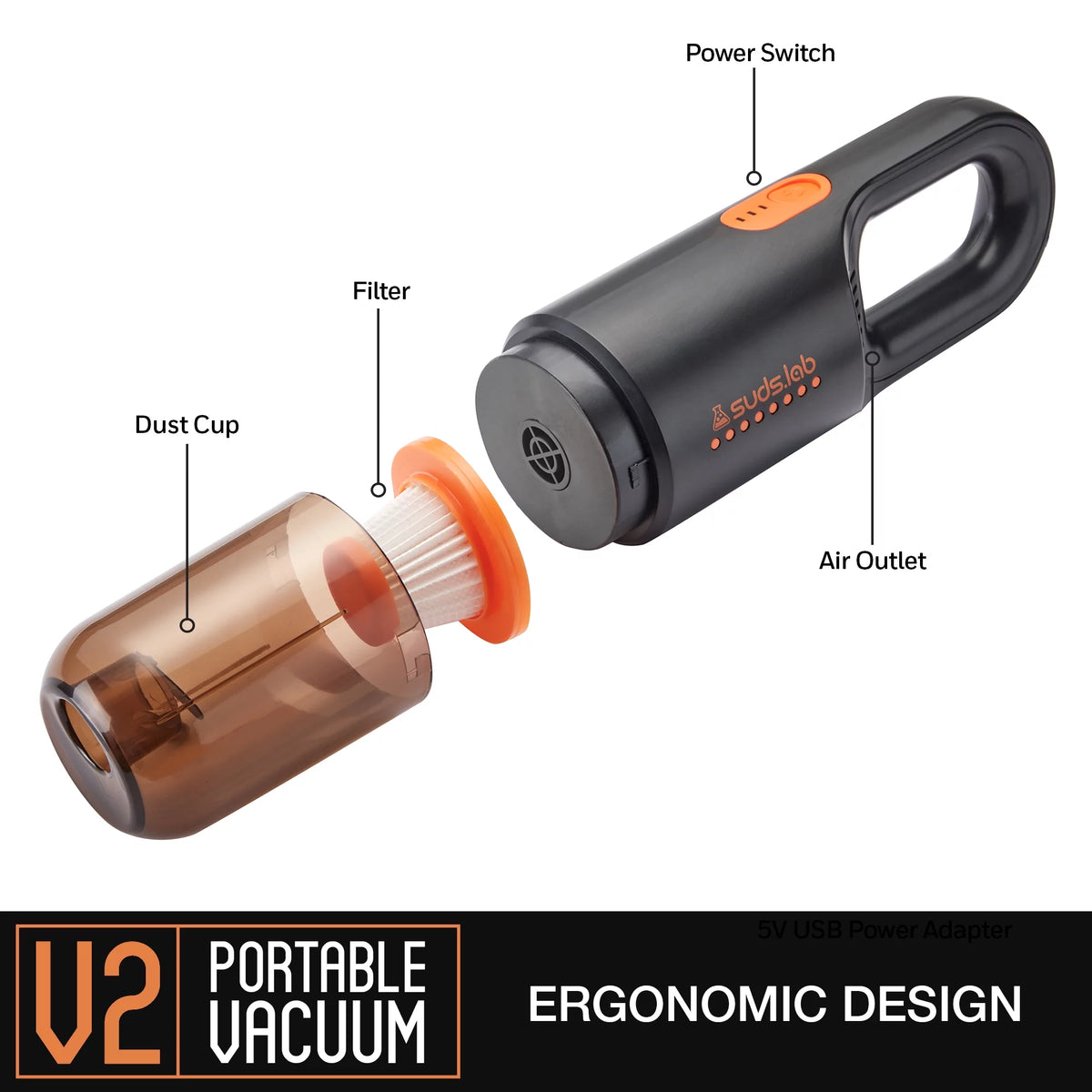 Handheld Car Vacuum Cleaner Kit Portable 12V DC Mini Vacuum Z303186