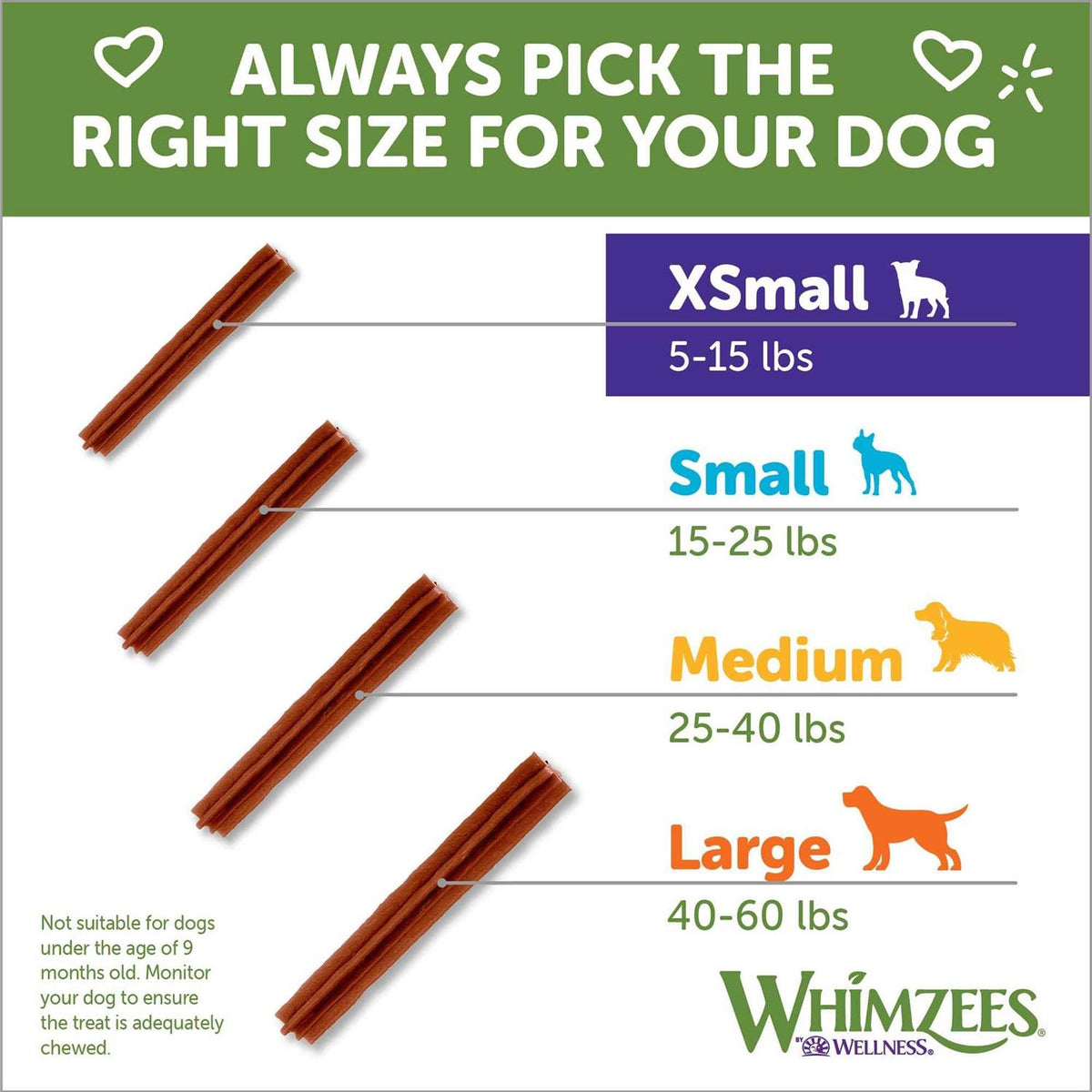 Dental Stix U81544