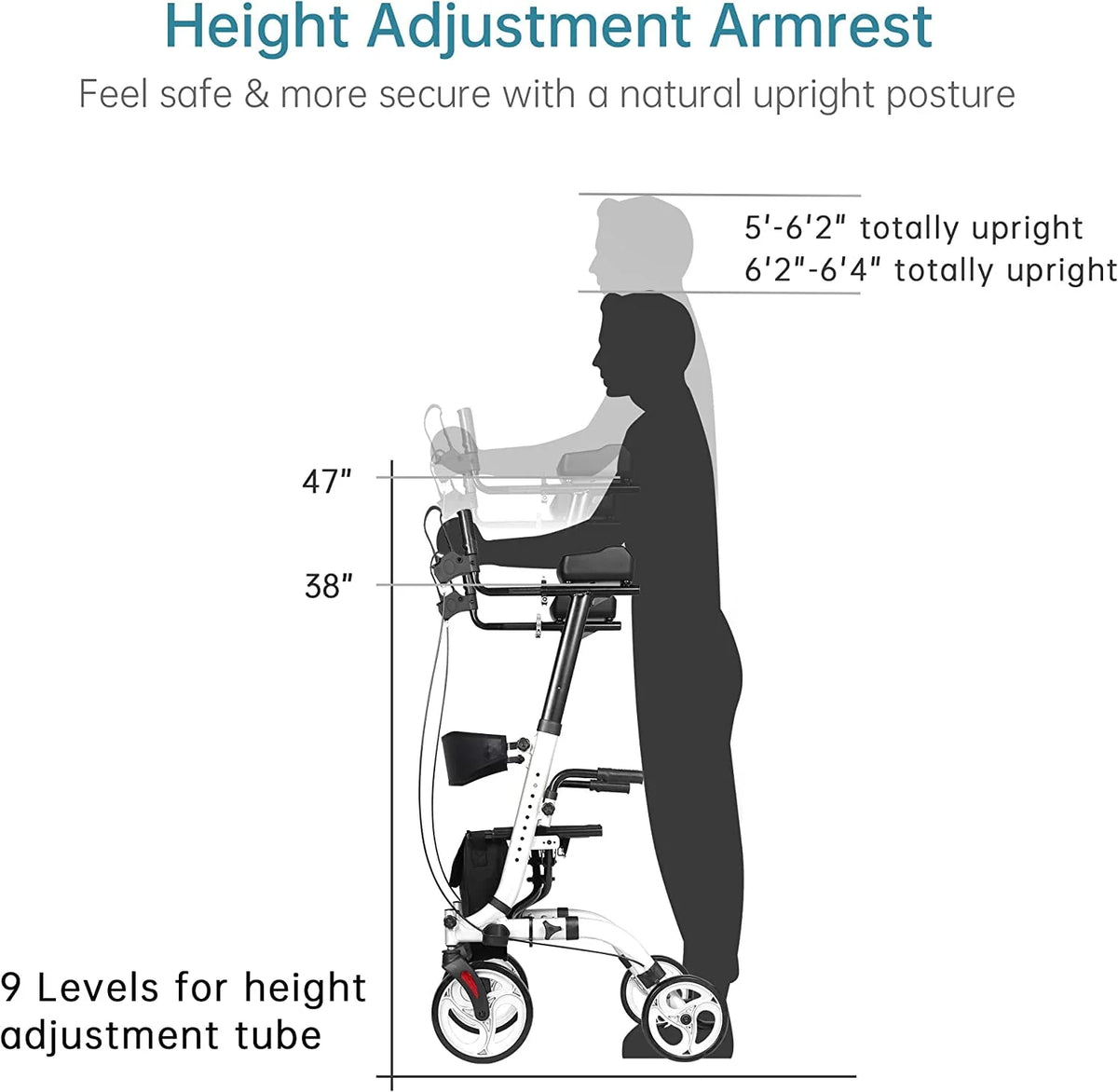 Upright Folding Rollator Walker with Seat, White E989